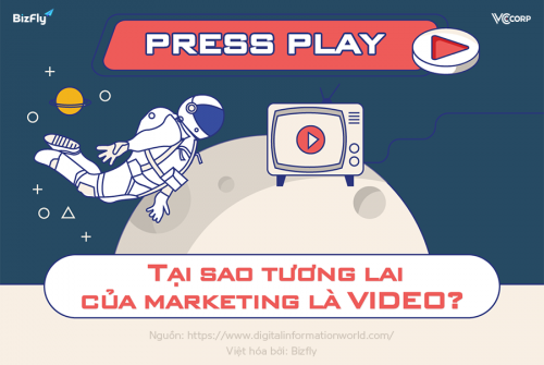 Tại sao tương lai của marketing là VIDEO?